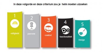 Afbeelding invoegen